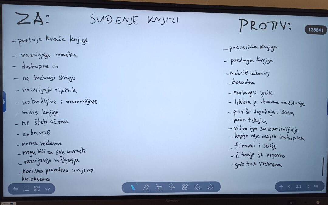 Zadar čita 2026.: Radionica „Suđenje knjizi“